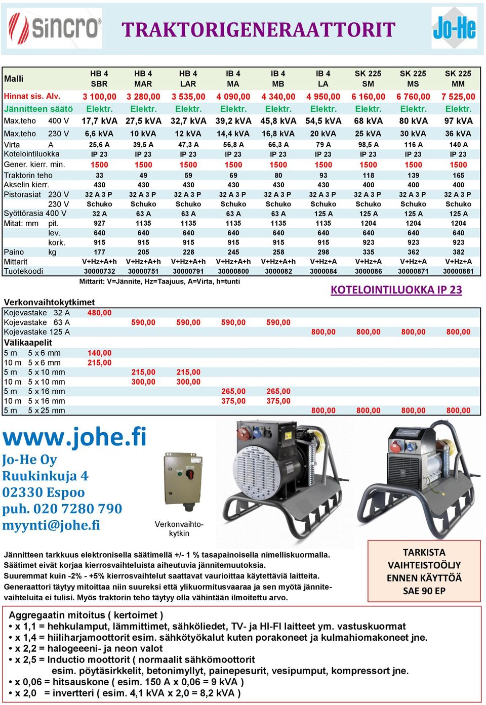 teho 400 V 17,7 kva 27,5 kva 32,7 kva 39,2 kva 45,8 kva 54,5 kva 68 kva 80 kva 97 kva Max.