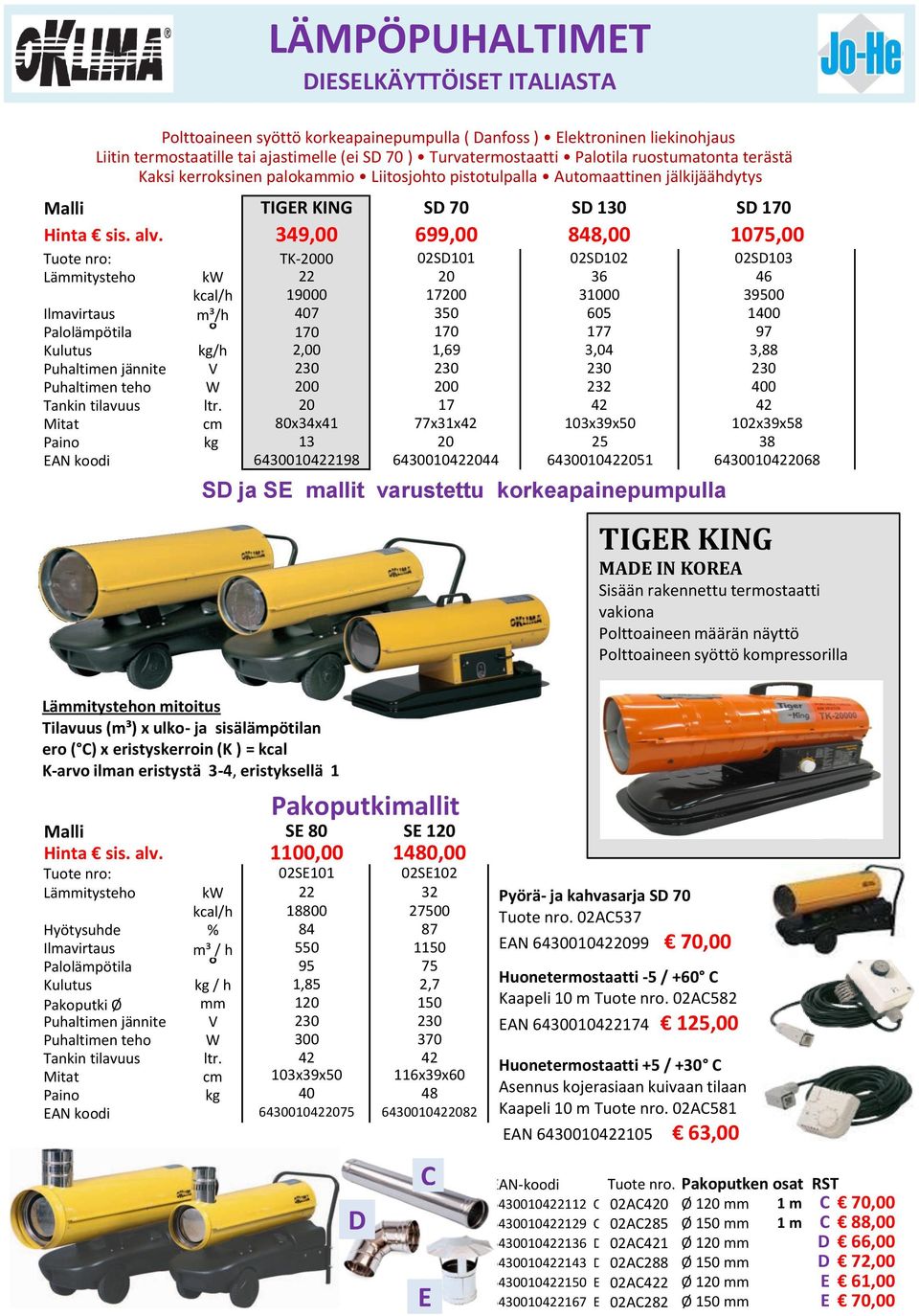 Tuote nro: TIGER KING 349,00 TK-2000 Lämmitysteho kw kcal/h 22 19000 Ilmavirtaus m³/h 407 Palolämpötila 170 Kulutus kg/h 2,00 Puhaltimen jännite V 230 Puhaltimen teho W 200 Tankin tilavuus ltr.