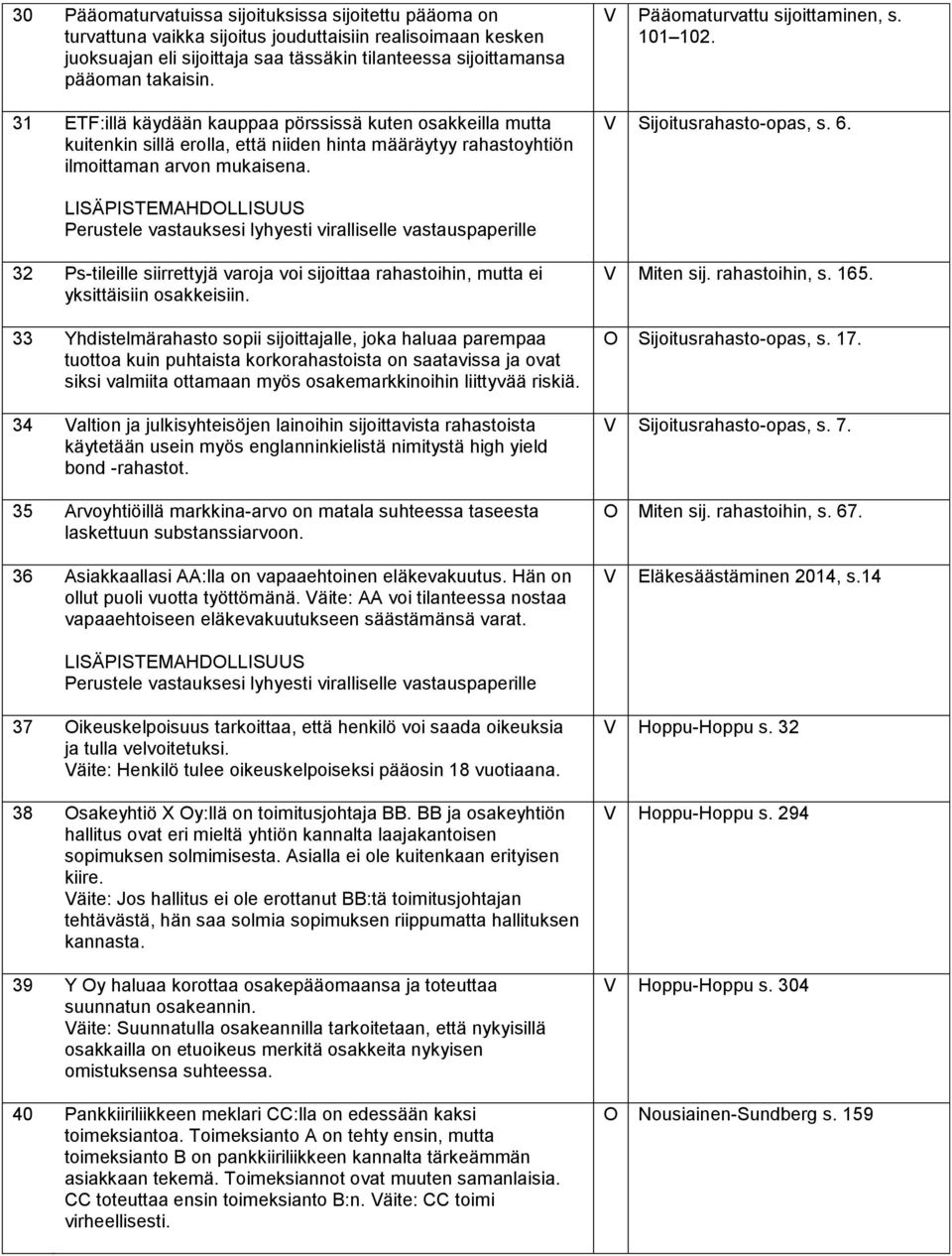 V Sijoitusrahasto-opas, s. 6. 32 Ps-tileille siirrettyjä varoja voi sijoittaa rahastoihin, mutta ei yksittäisiin osakkeisiin.