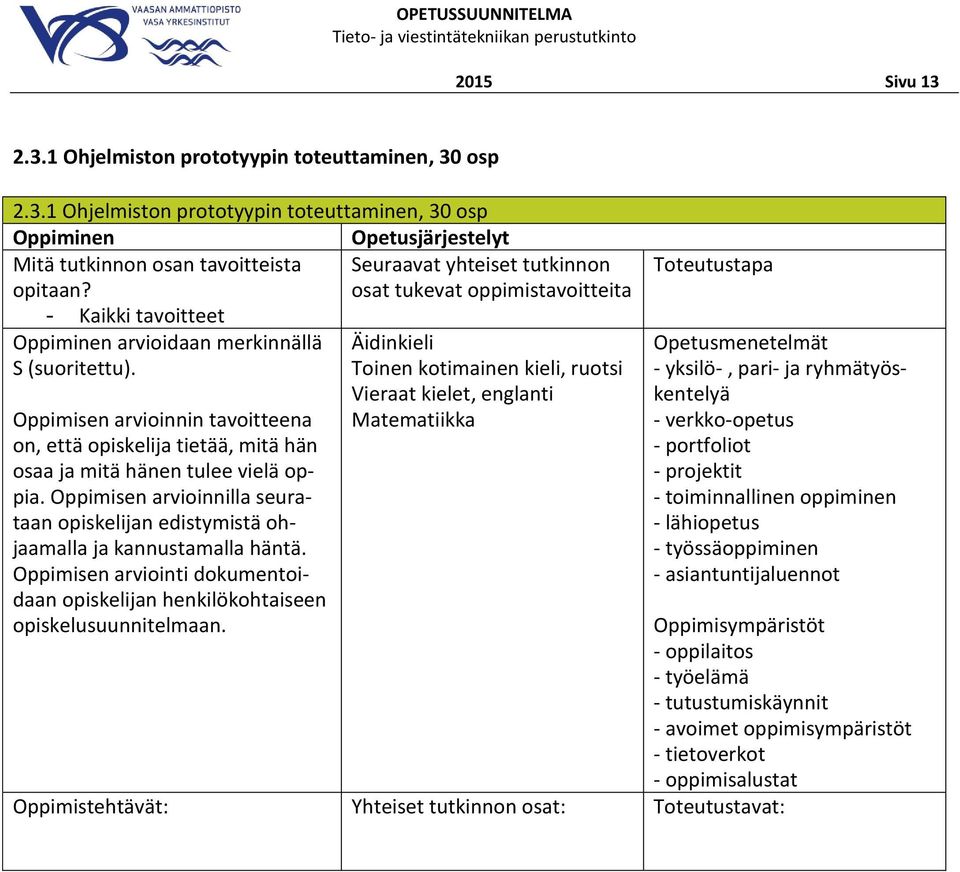 tavoitteet Äidinkieli Toinen kotimainen kieli, ruotsi Vieraat kielet, englanti Matematiikka - yksilö-, pari- ja