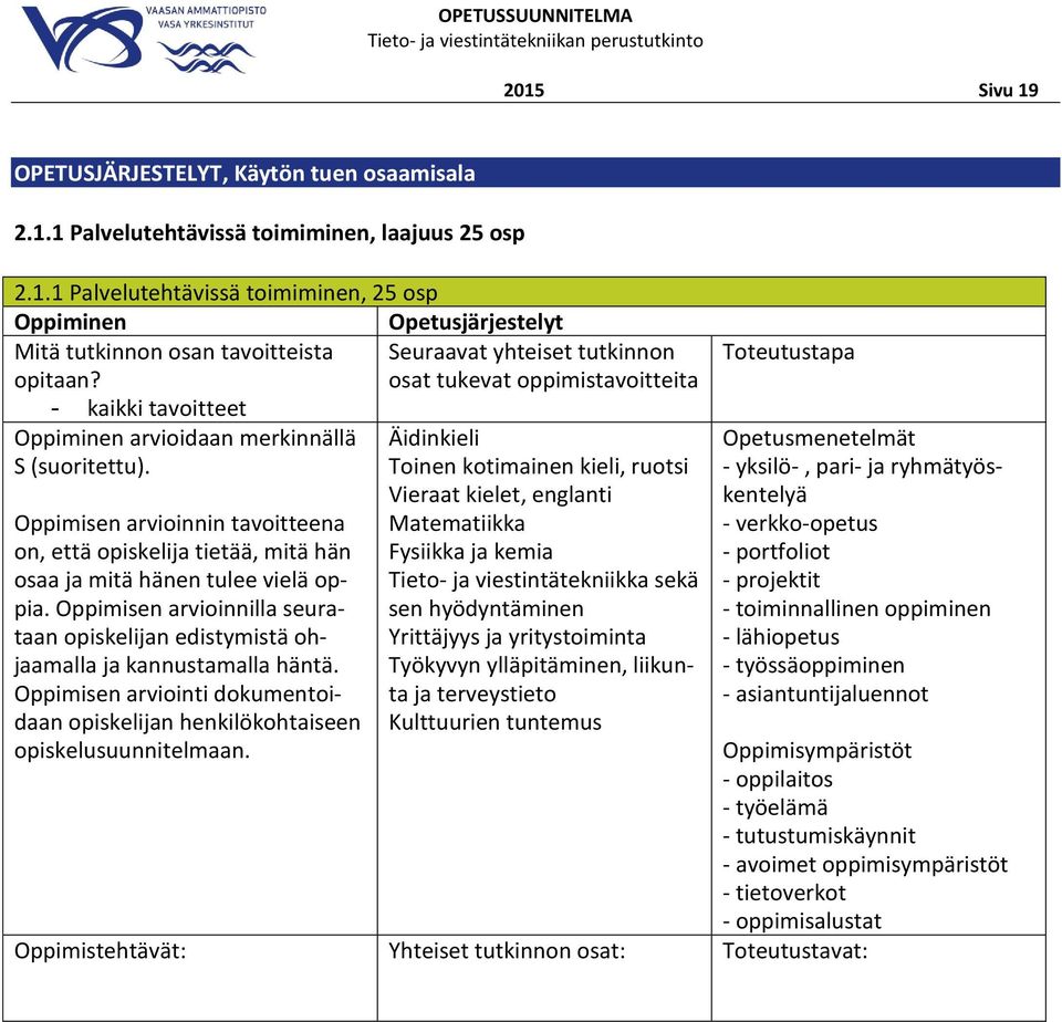 yritystoiminta Työkyvyn ylläpitäminen, liikunta ja terveystieto Kulttuurien tuntemus - yksilö-, pari- ja ryhmätyöskentelyä - verkko-opetus - portfoliot - projektit -