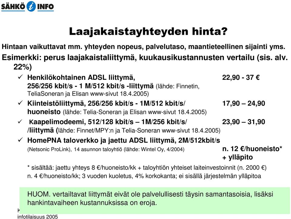 2005) Kiinteistöliittymä, 256/256 kbit/s - 1M/512 kbit/s/ 17,90 24,90 huoneisto (lähde: Telia-Soneran ja Elisan www-sivut 18.4.2005) Kaapelimodeemi, 512/128 kbit/s 1M/256 kbit/s/ 23,90 31,90 /liittymä (lähde: Finnet/MPY:n ja Telia-Soneran www-sivut 18.