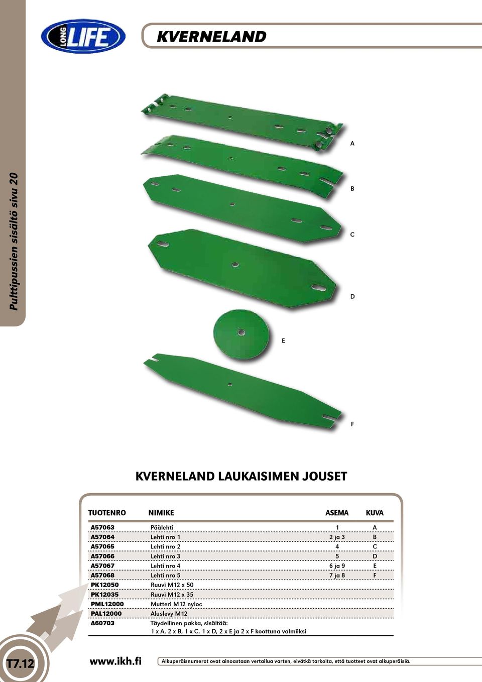 A57068 Lehti nro 5 7 ja 8 F PK12050 Ruuvi M12 x 50 PK12035 Ruuvi M12 x 35 PML12000 PAL12000 A60703 Mutteri M12 nyloc