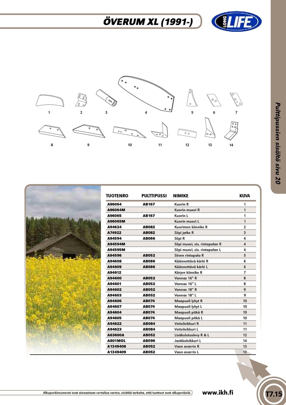 rintapalan L 4 A94596 AB052 Siiven rintapala R 5 A94608 AB086 Käännettävä kärki R 6 A94609 AB086 Käännettävä kärki L 6 A94612 Kärjen kiinnike R 7 A94600 AB052 Vannas 16 R 8 A94601 AB052 Vannas 16 L 8