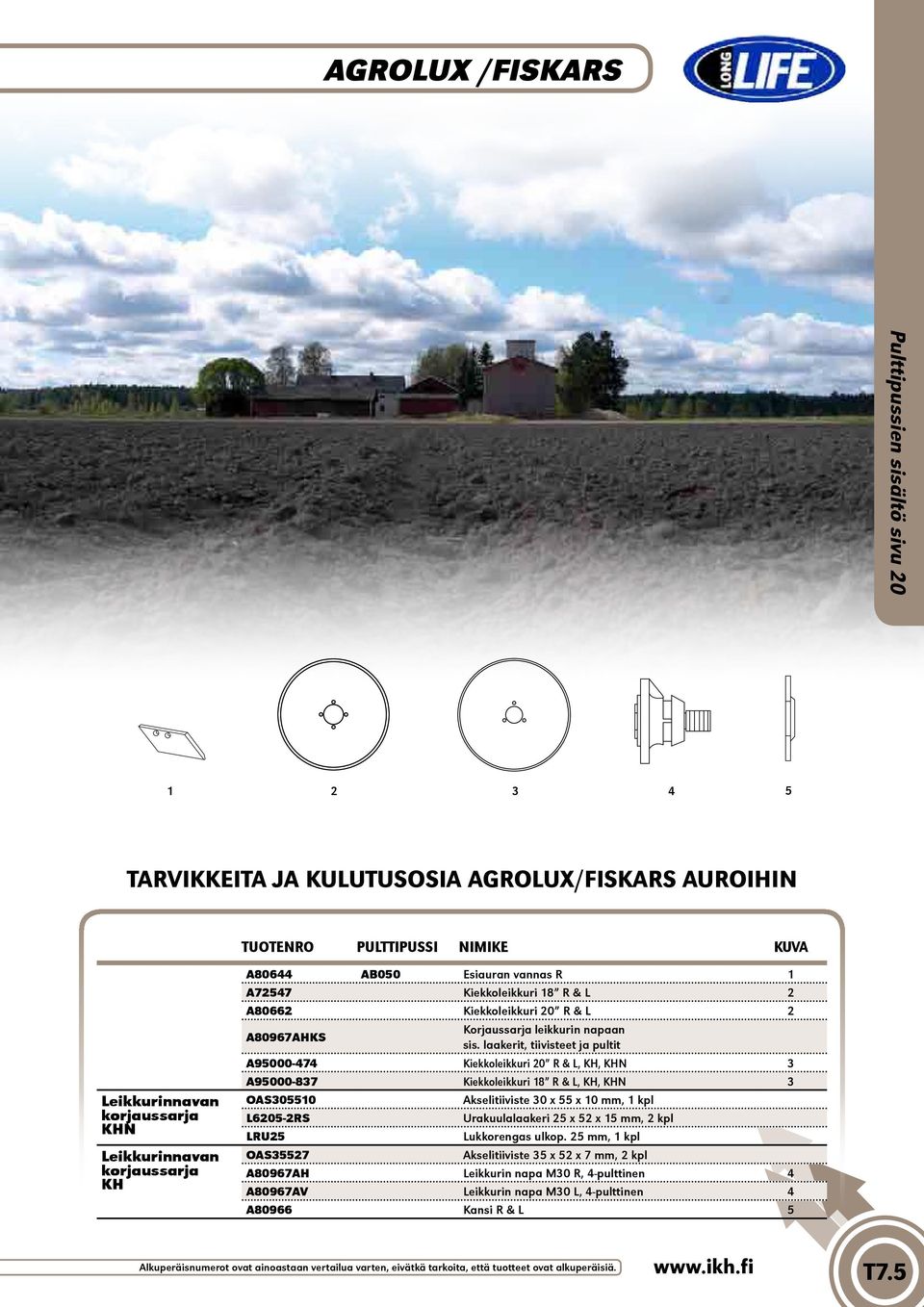 laakerit, tiivisteet ja pultit A95000-474 Kiekkoleikkuri 20 R & L, KH, KHN 3 A95000-837 Kiekkoleikkuri 18 R & L, KH, KHN 3 OAS305510 L6205-2RS LRU25 OAS35527 Akselitiiviste 30 x 55 x 10, 1