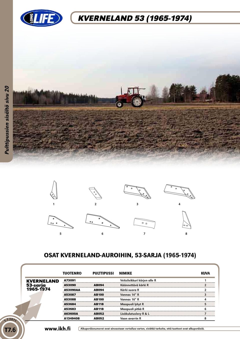 fi A73091 Veitsileikkuri kärjen alle R 1 A53090 AB094 Käännettävä kärki R 2 A53090AA AB094 Kärki suora R 2 A53087 AB100