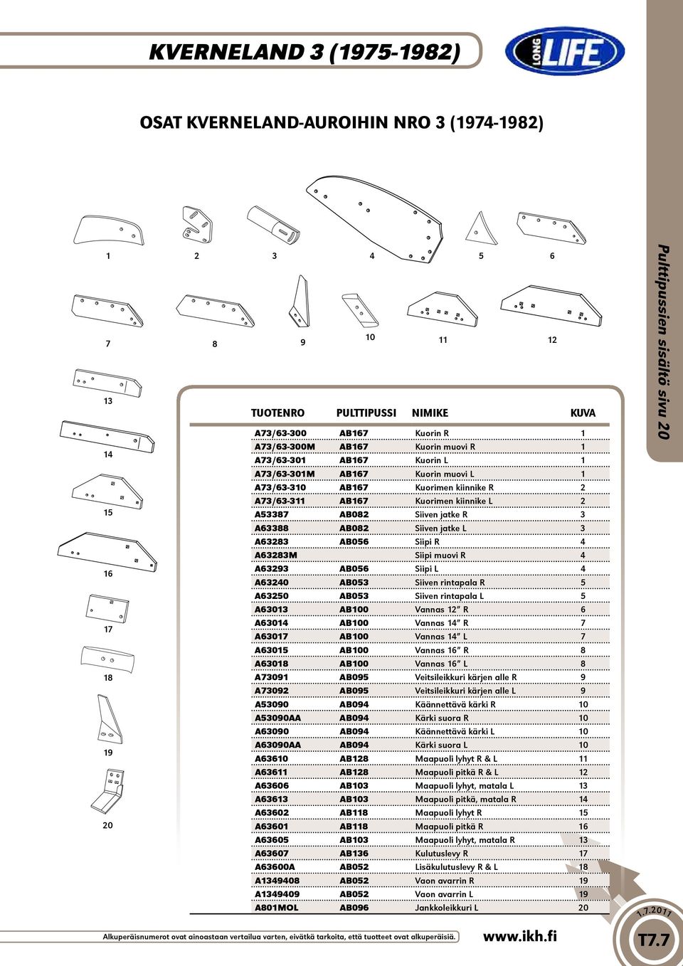L 3 A63283 AB056 Siipi R 4 A63283M Siipi muovi R 4 16 A63293 AB056 Siipi L 4 A63240 AB053 Siiven rintapala R 5 A63250 AB053 Siiven rintapala L 5 A63013 AB100 Vannas 12 R 6 17 A63014 AB100 Vannas 14 R