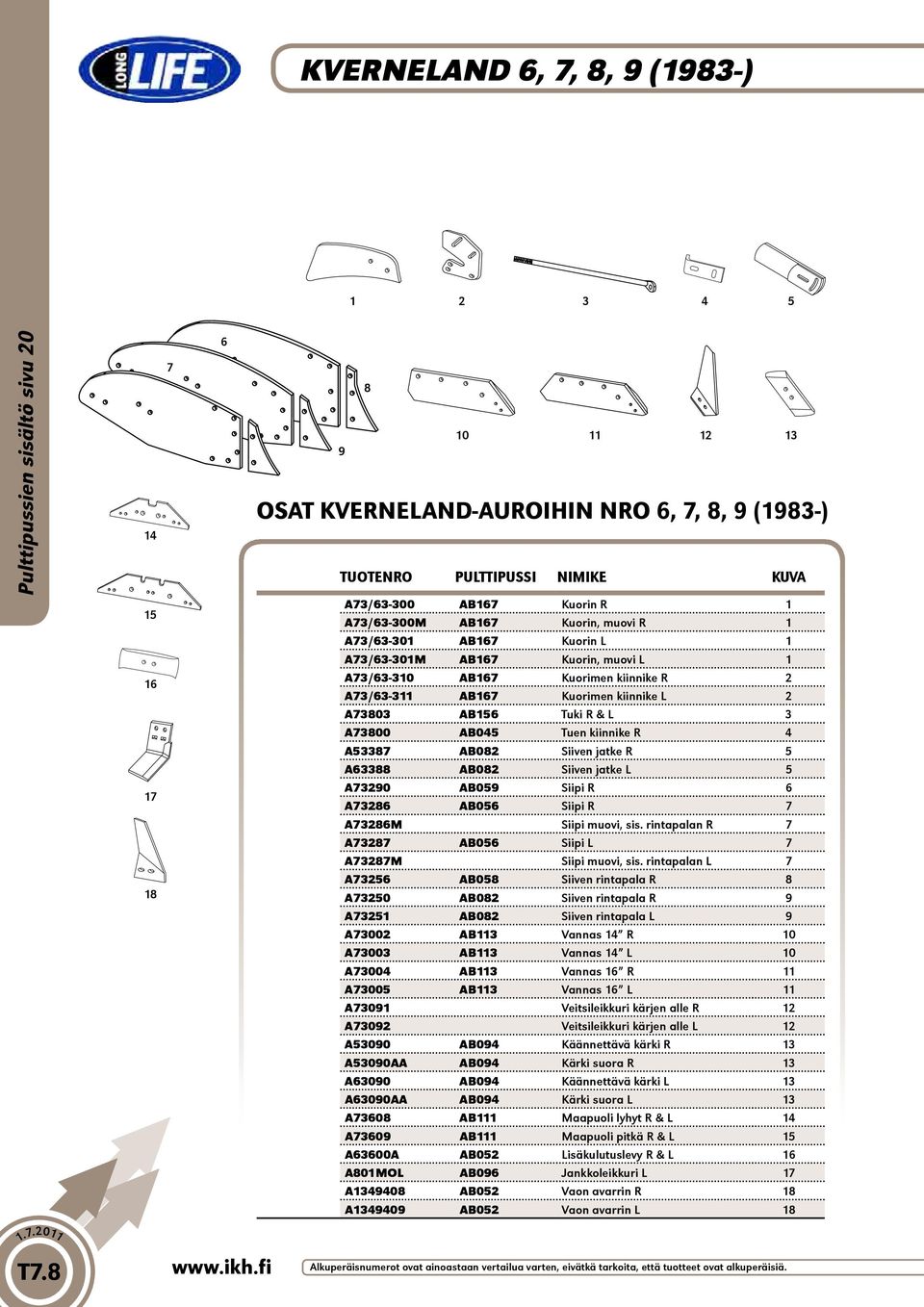 AB156 Tuki R & L 3 A73800 AB045 Tuen kiinnike R 4 A53387 AB082 Siiven jatke R 5 A63388 AB082 Siiven jatke L 5 17 A73290 AB059 Siipi R 6 A73286 AB056 Siipi R 7 A73286M Siipi muovi, sis.