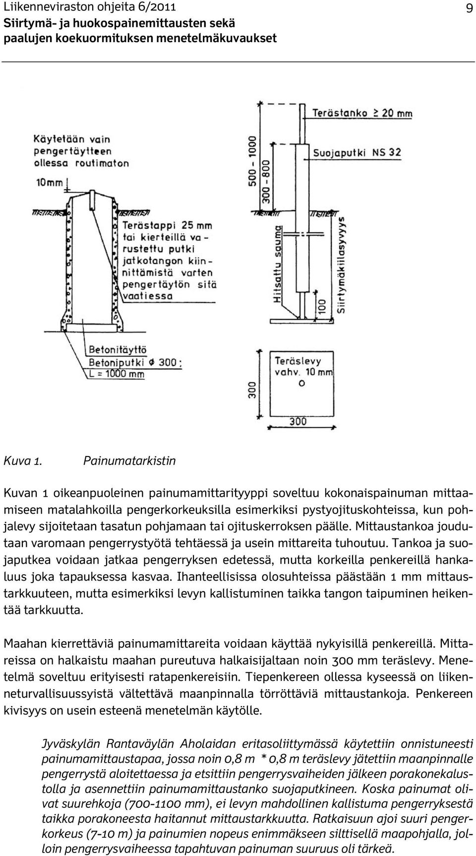 tasatun pohjamaan tai ojituskerroksen päälle. Mittaustankoa joudutaan varomaan pengerrystyötä tehtäessä ja usein mittareita tuhoutuu.