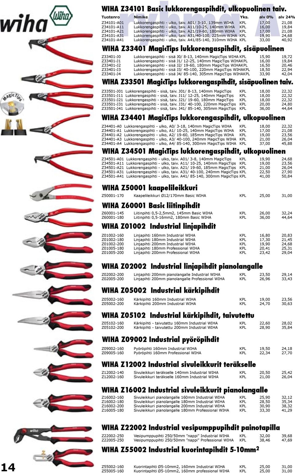 A31/40-100, 225mm WIHA KPL 19,90 24,68 Z34101-A41 Lukkorengaspihti - ulko, taiv.