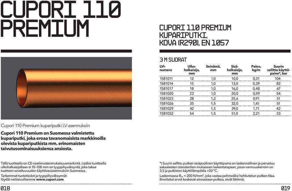 2,21 33 Cupori 110 Premium kupariputki LV-asennuksiin Cupori 110 Premium on Suomessa valmistettu kupariputki, joka eroaa tavanomaisista markkinoilla olevista kupariputkista.