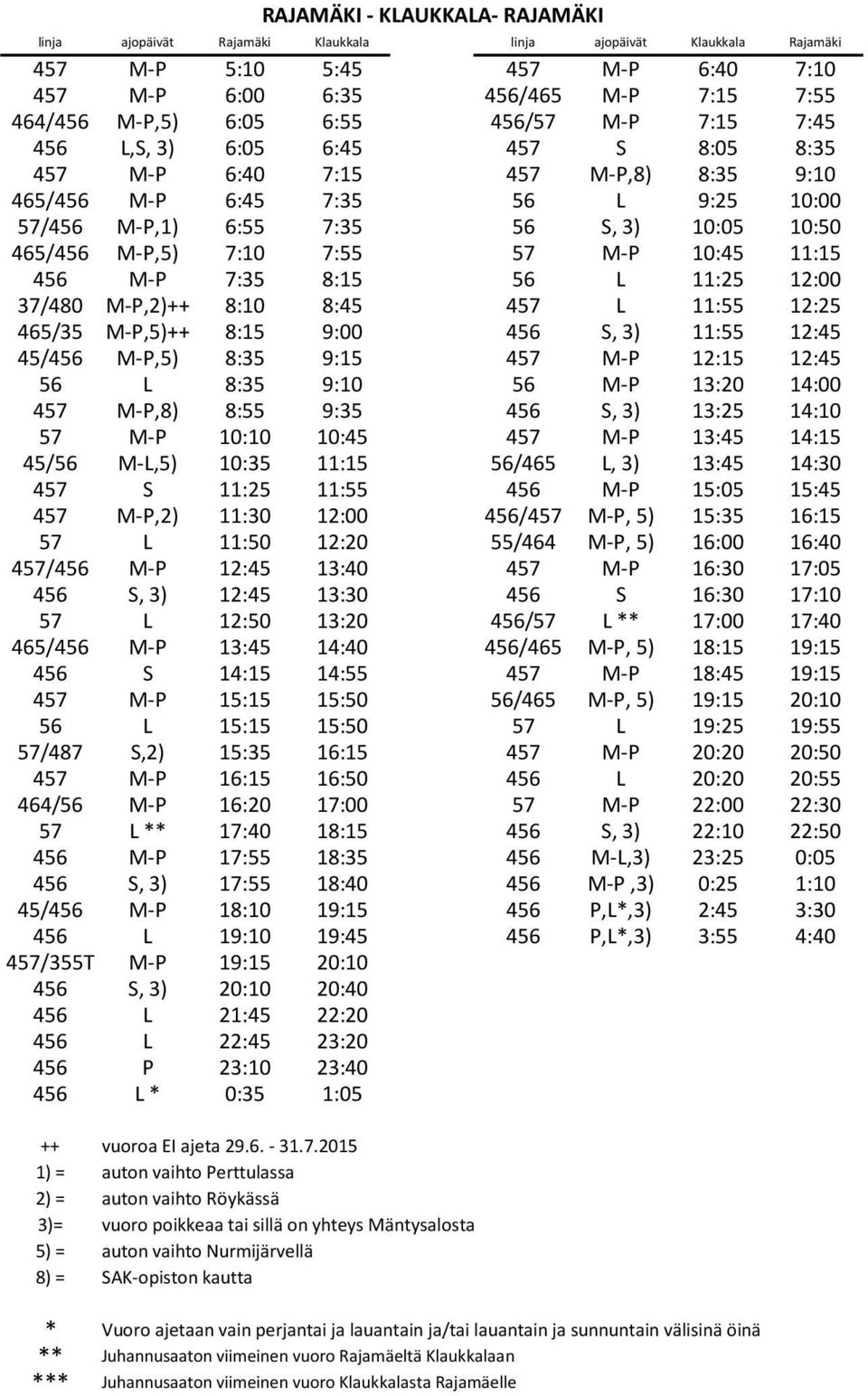 M-P,5) 7:10 7:55 57 M-P 10:45 11:15 456 M-P 7:35 8:15 56 L 11:25 12:00 37/480 M-P,2)++ 8:10 8:45 457 L 11:55 12:25 465/35 M-P,5)++ 8:15 9:00 456 S, 3) 11:55 12:45 45/456 M-P,5) 8:35 9:15 457 M-P