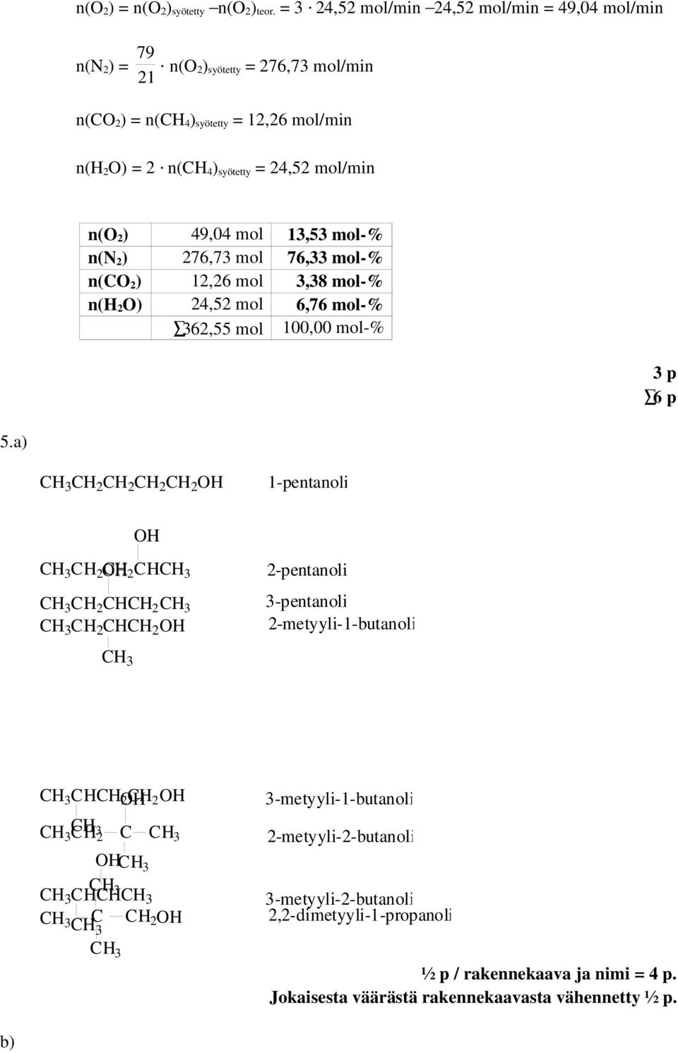 mol/min n(o 2 ) 49,04 mol 13,53 mol-% n(n 2 ) 276,73 mol 76,33 mol-% n(co 2 ) 12,26 mol 3,38 mol-% n(h 2 O) 24,52 mol 6,76 mol-% 362,55 mol 100,00 mol-% 5.