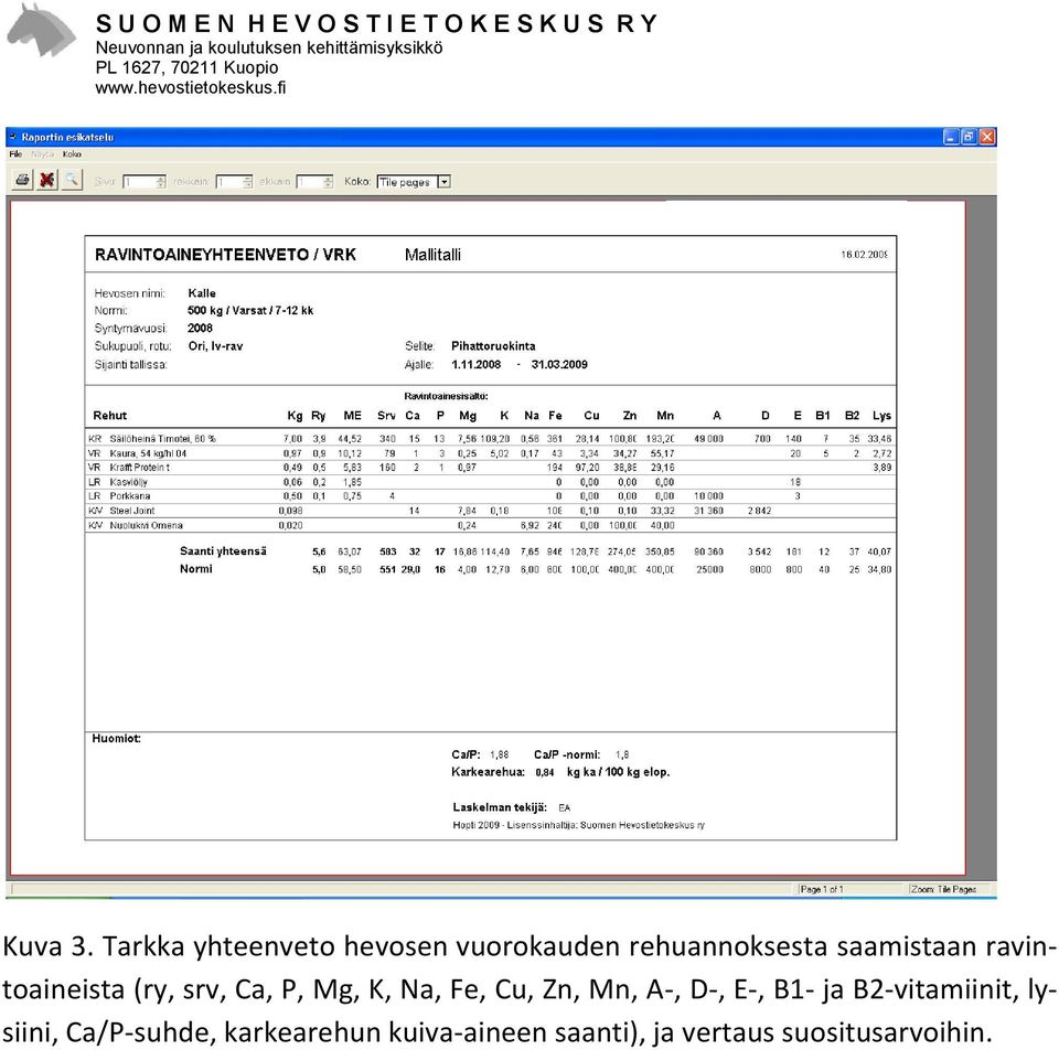 saamistaan ravintoaineista (ry, srv, Ca, P, Mg, K, Na, Fe, Cu,