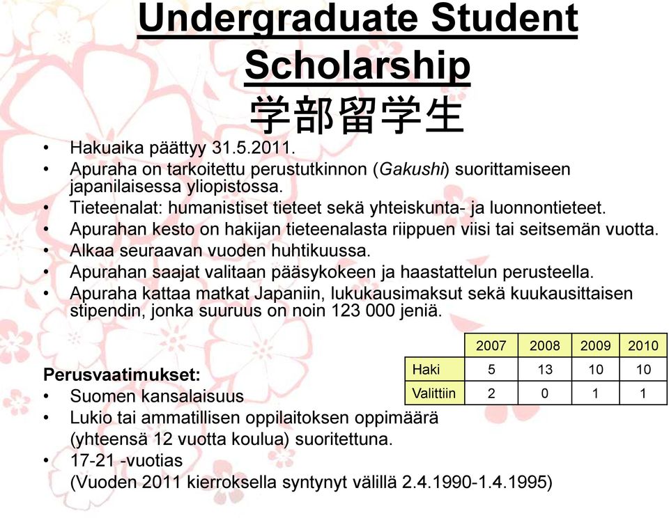 Apurahan saajat valitaan pääsykokeen ja haastattelun perusteella. Apuraha kattaa matkat Japaniin, lukukausimaksut sekä kuukausittaisen stipendin, jonka suuruus on noin 123 000 jeniä.