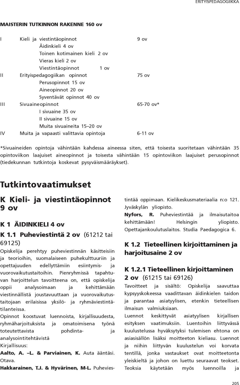 opintoja 6-11 ov *Sivuaineiden opintoja vähintään kahdessa aineessa siten, että toisesta suoritetaan vähintään 35 opintoviikon laajuiset aineopinnot ja toisesta vähintään 15 opintoviikon laajuiset