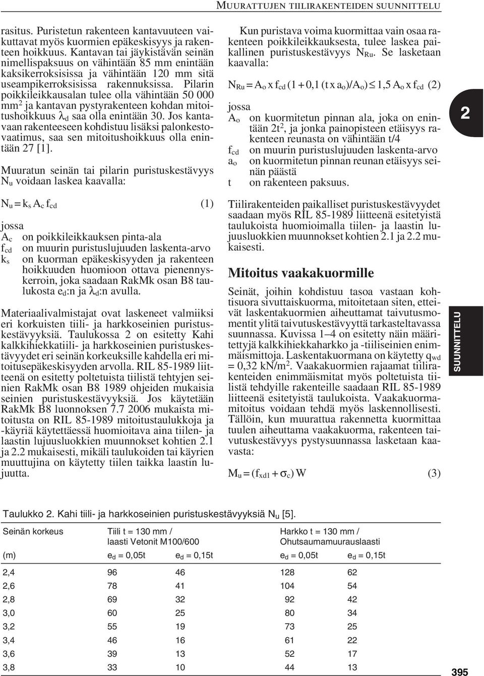 Pilarin poikkileikkausalan tulee olla vähintään 50 000 mm 2 ja kantavan pystyrakenteen kohdan mitoitushoikkuus λ d saa olla enintään 30.