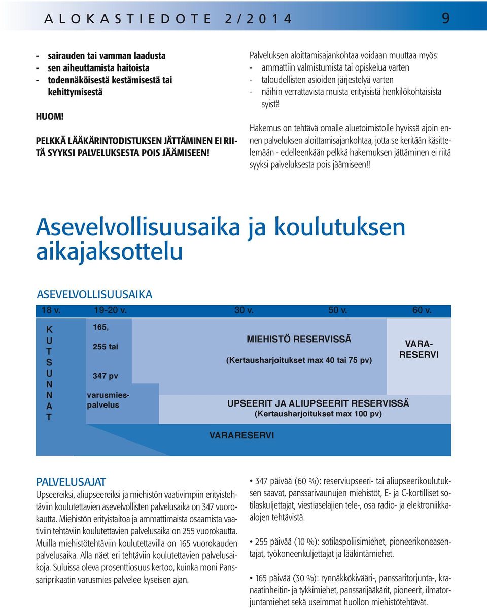 Palveluksen aloittamisajankohtaa voidaan muuttaa myös: - ammattiin valmistumista tai opiskelua varten - taloudellisten asioiden järjestelyä varten - näihin verrattavista muista erityisistä