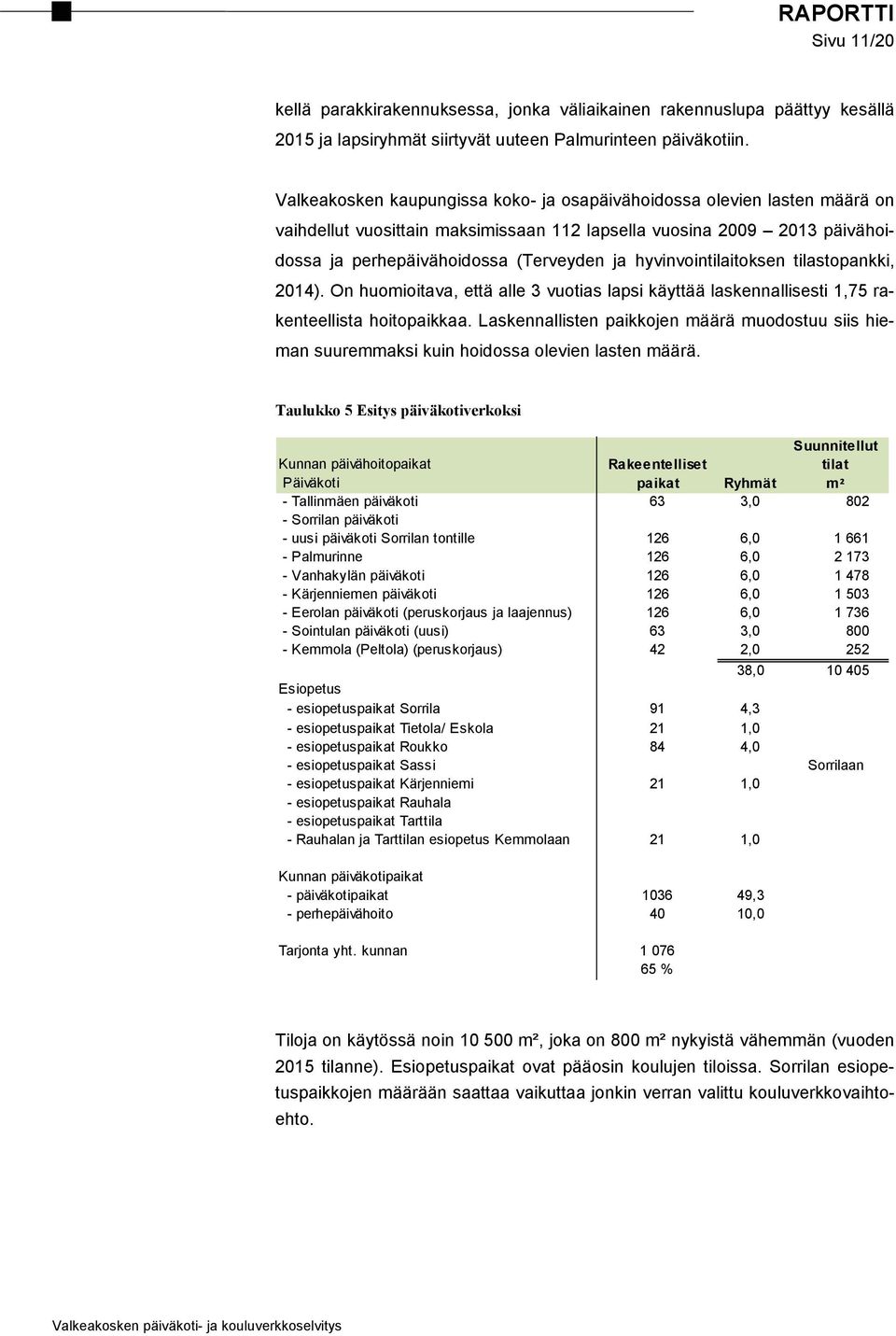 hyvinvointilaitoksen tilastopankki, 2014). On huomioitava, että alle 3 vuotias lapsi käyttää laskennallisesti 1,75 rakenteellista hoitopaikkaa.