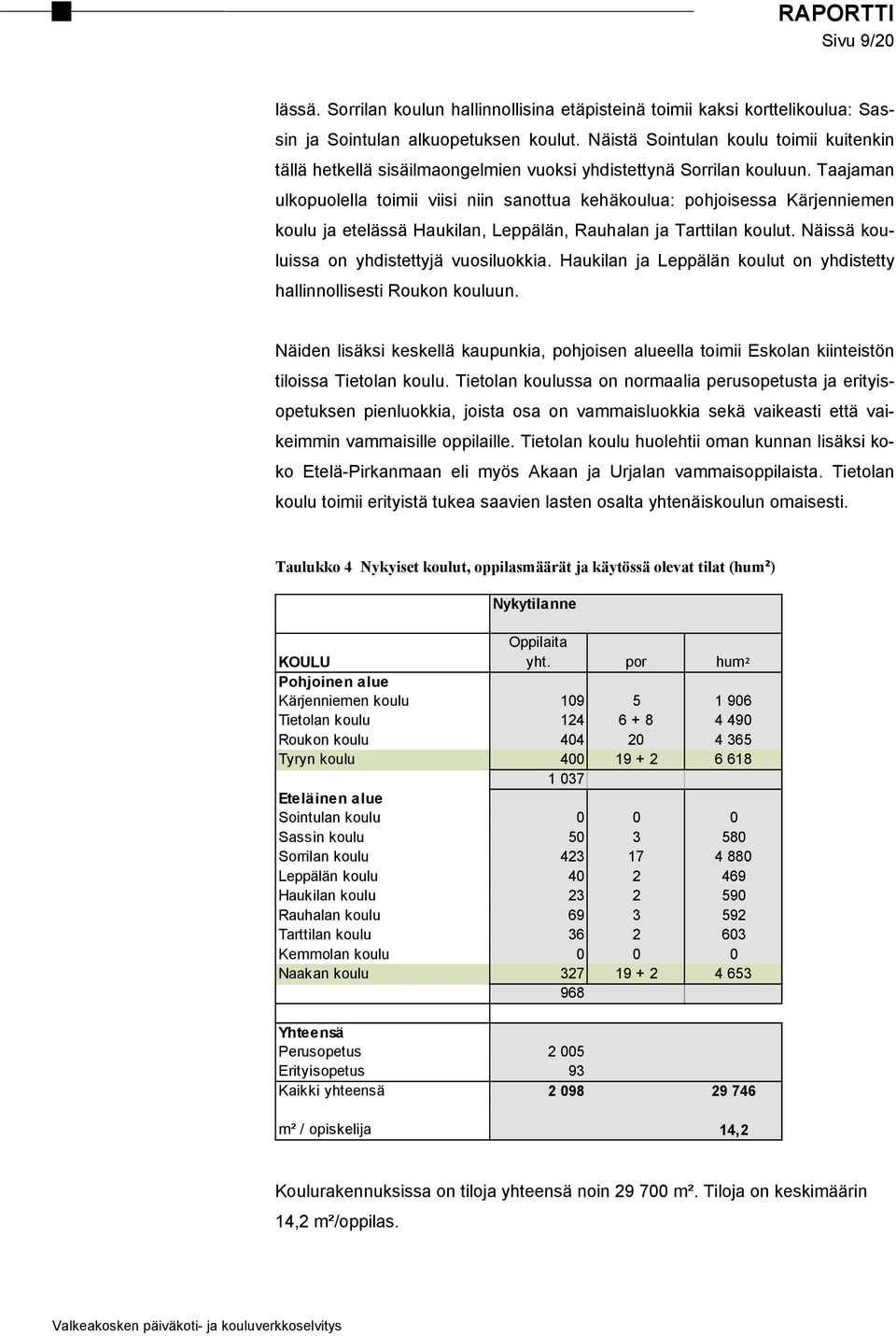 Taajaman ulkopuolella toimii viisi niin sanottua kehäkoulua: pohjoisessa Kärjenniemen koulu ja etelässä Haukilan, Leppälän, Rauhalan ja Tarttilan koulut. Näissä kouluissa on yhdistettyjä vuosiluokkia.