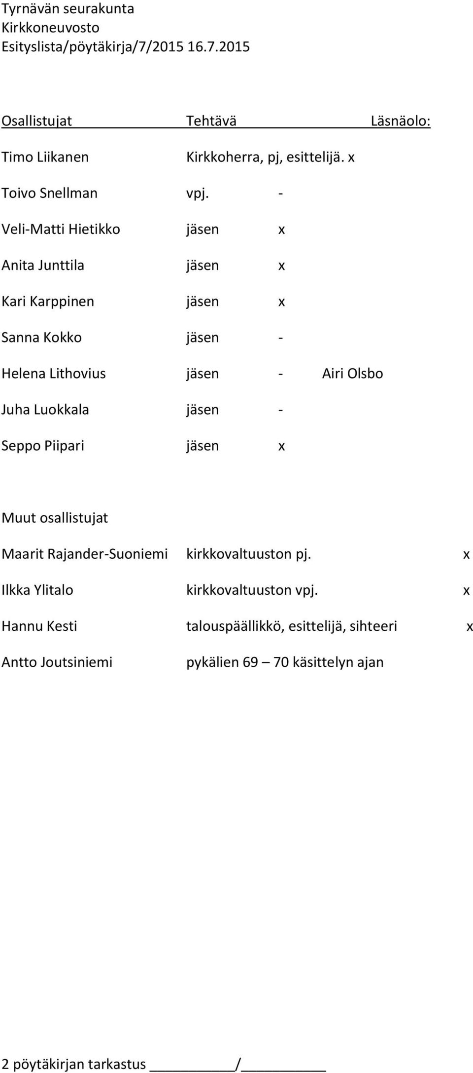 Olsbo Juha Luokkala jäsen - Seppo Piipari jäsen x Muut osallistujat Maarit Rajander-Suoniemi kirkkovaltuuston pj.