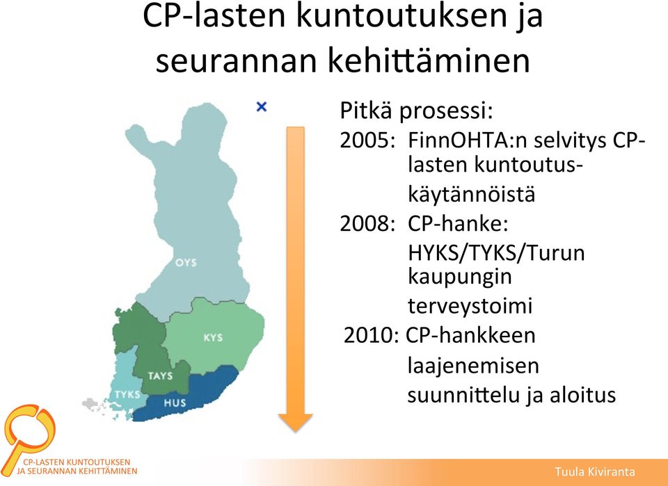 käytännöistä 2008: CP- hanke: HYKS/TYKS/Turun kaupungin