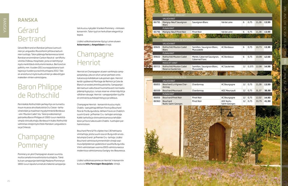 Vuoden 2011 eurooppalaisena tuottajana ja Vuoden punaviinituottajana 2012. Talo on ansioitunut myös kuohuviinien ja väkevöityjen makeiden viinien valmistajana.