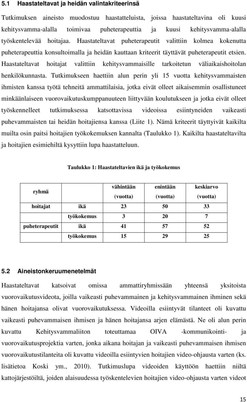 Haastateltavat hoitajat valittiin kehitysvammaisille tarkoitetun väliaikaishoitolan henkilökunnasta.