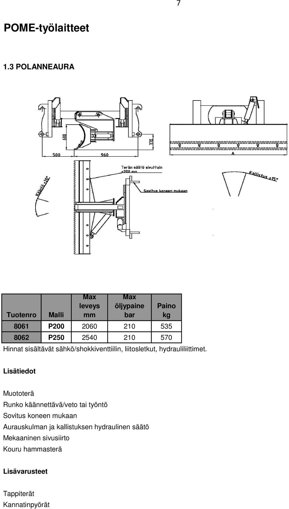 hydrauliliittimet.