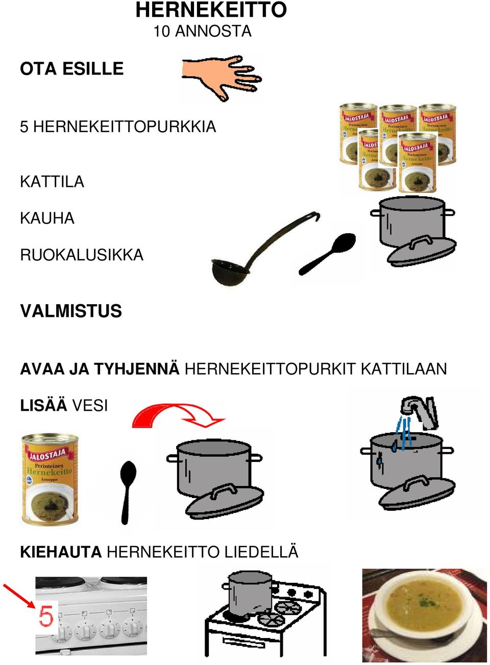 RUOKALUSIKKA VALMISTUS AVAA JA TYHJENNÄ