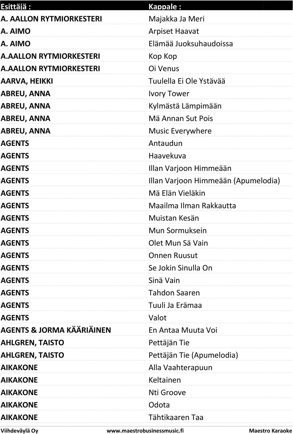 AGENTS Haavekuva AGENTS Illan Varjoon Himmeään AGENTS Illan Varjoon Himmeään (Apumelodia) AGENTS Mä Elän Vieläkin AGENTS Maailma Ilman Rakkautta AGENTS Muistan Kesän AGENTS Mun Sormuksein AGENTS Olet