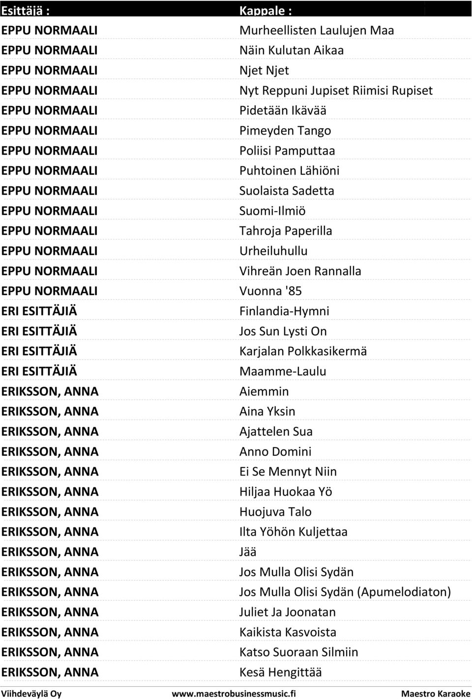 Urheiluhullu Vihreän Joen Rannalla EPPU NORMAALI Vuonna '85 ERI ESITTÄJIÄ Finlandia-Hymni ERI ESITTÄJIÄ Jos Sun Lysti On ERI ESITTÄJIÄ Karjalan Polkkasikermä ERI ESITTÄJIÄ Maamme-Laulu ERIKSSON, ANNA
