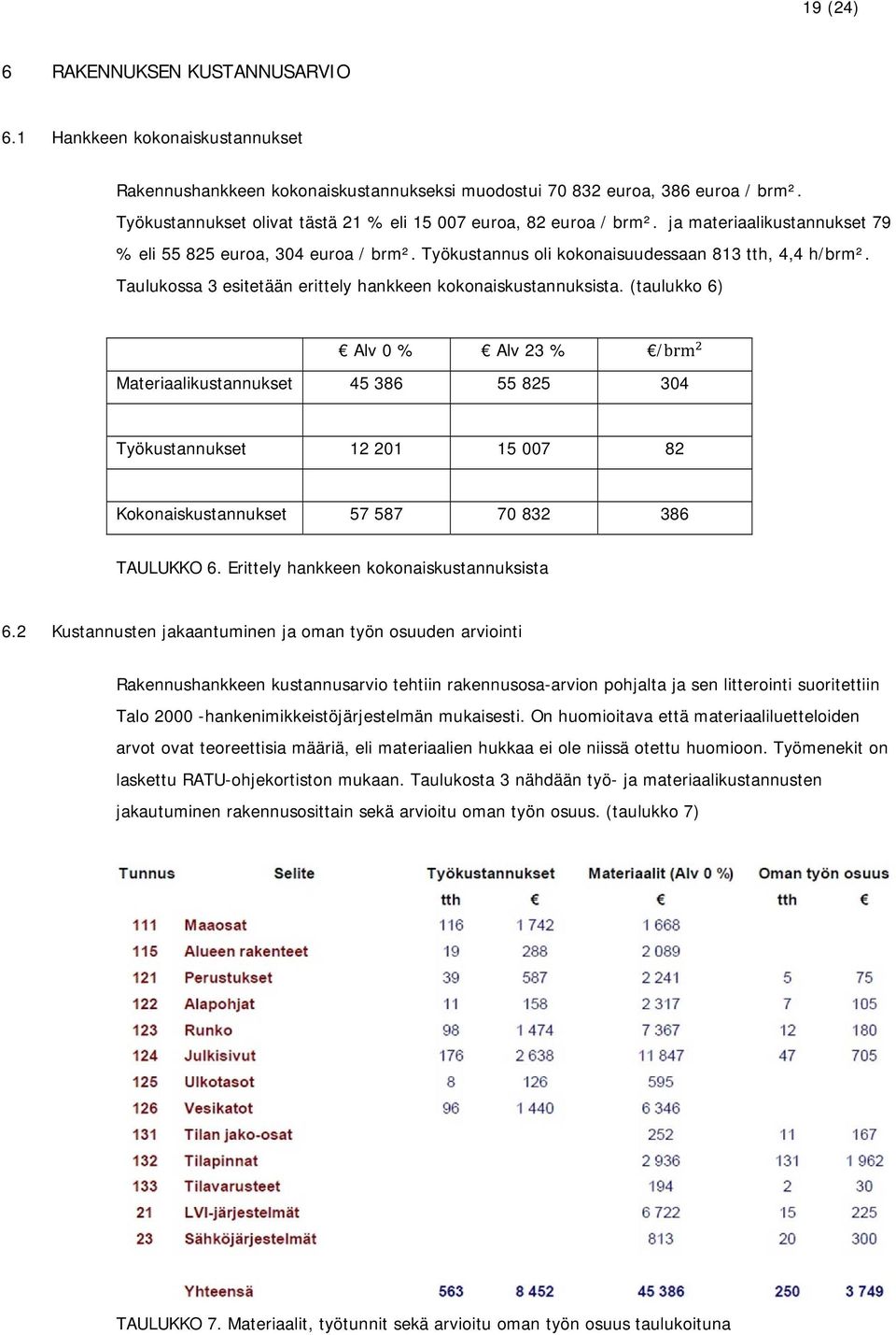 Taulukossa 3 esitetään erittely hankkeen kokonaiskustannuksista.