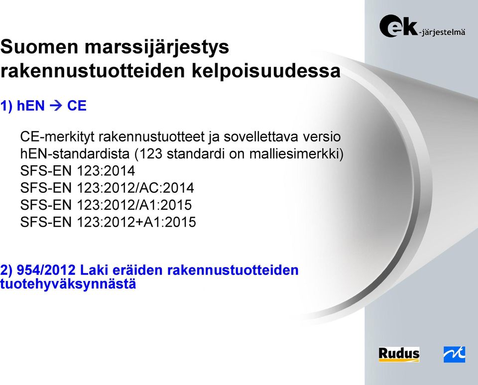 malliesimerkki) SFS-EN 123:2014 SFS-EN 123:2012/AC:2014 SFS-EN 123:2012/A1:2015