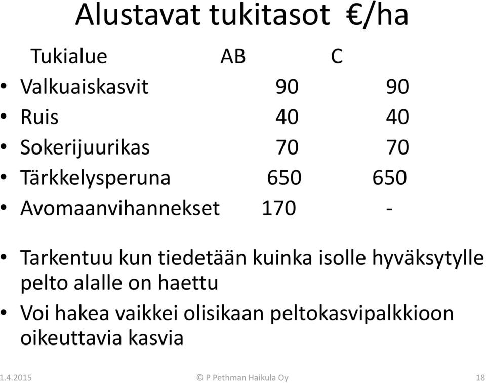 Tarkentuu kun tiedetään kuinka isolle hyväksytylle pelto alalle on haettu Voi