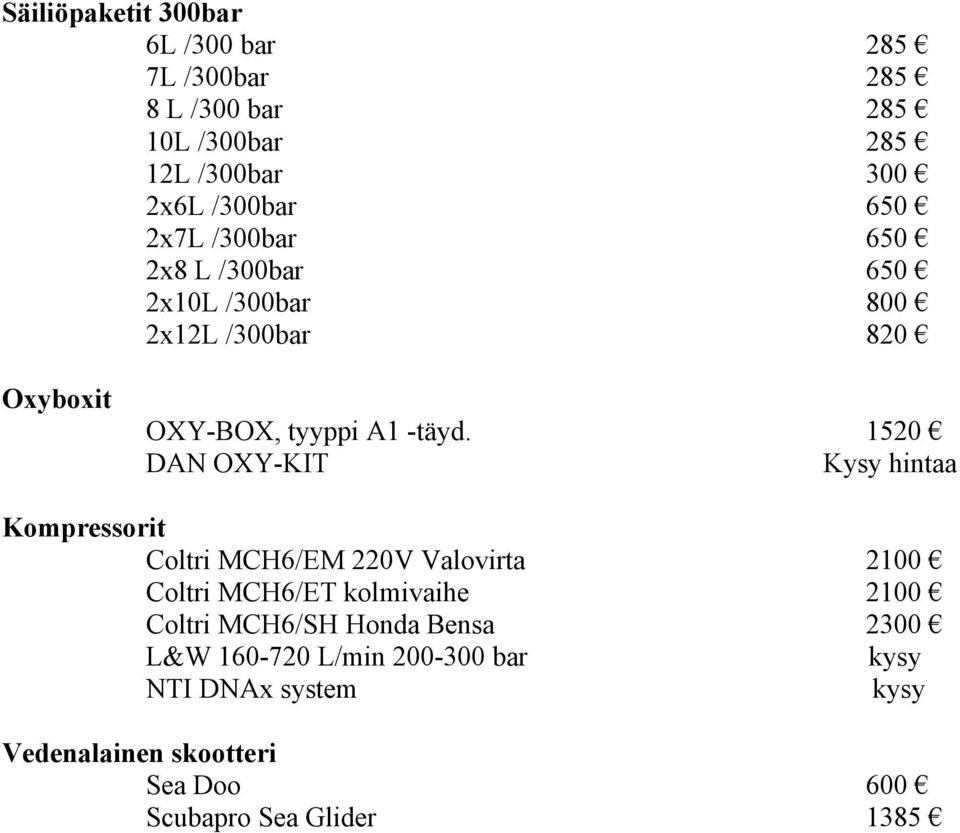 1520 DAN OXY-KIT Kysy hintaa Kompressorit Coltri MCH6/EM 220V Valovirta 2100 Coltri MCH6/ET kolmivaihe 2100 Coltri