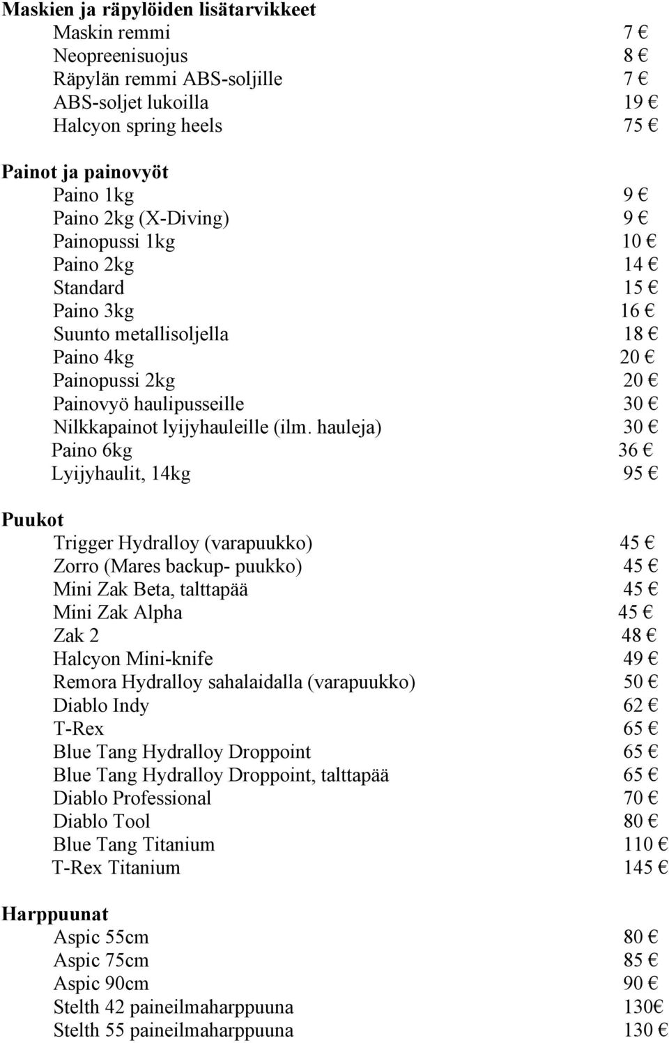 hauleja) 30 Paino 6kg 36 Lyijyhaulit, 14kg 95 Puukot Trigger Hydralloy (varapuukko) 45 Zorro (Mares backup- puukko) 45 Mini Zak Beta, talttapää 45 Mini Zak Alpha 45 Zak 2 48 Halcyon Mini-knife 49