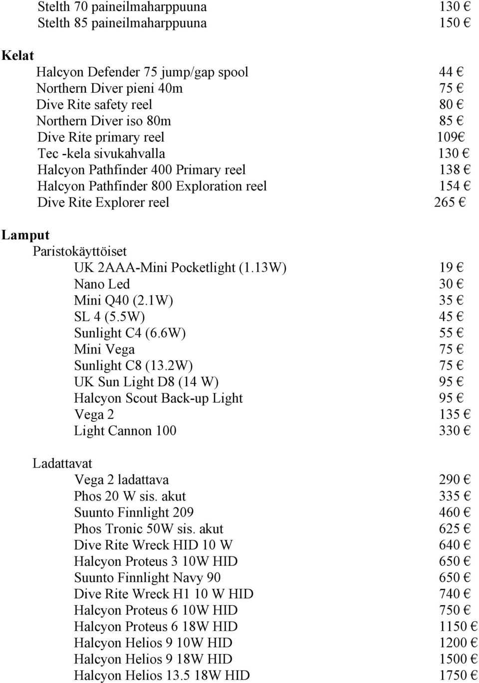 Pocketlight (1.13W) 19 Nano Led 30 Mini Q40 (2.1W) 35 SL 4 (5.5W) 45 Sunlight C4 (6.6W) 55 Mini Vega 75 Sunlight C8 (13.