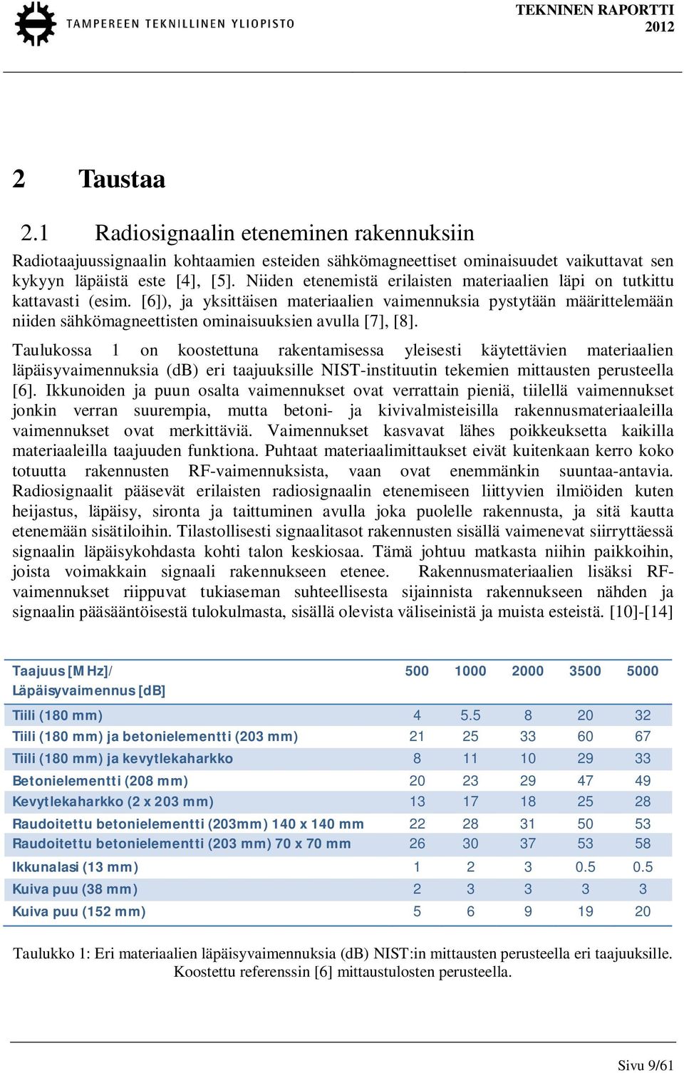 [6]), ja yksittäisen materiaalien vaimennuksia pystytään määrittelemään niiden sähkömagneettisten ominaisuuksien avulla [7], [8].