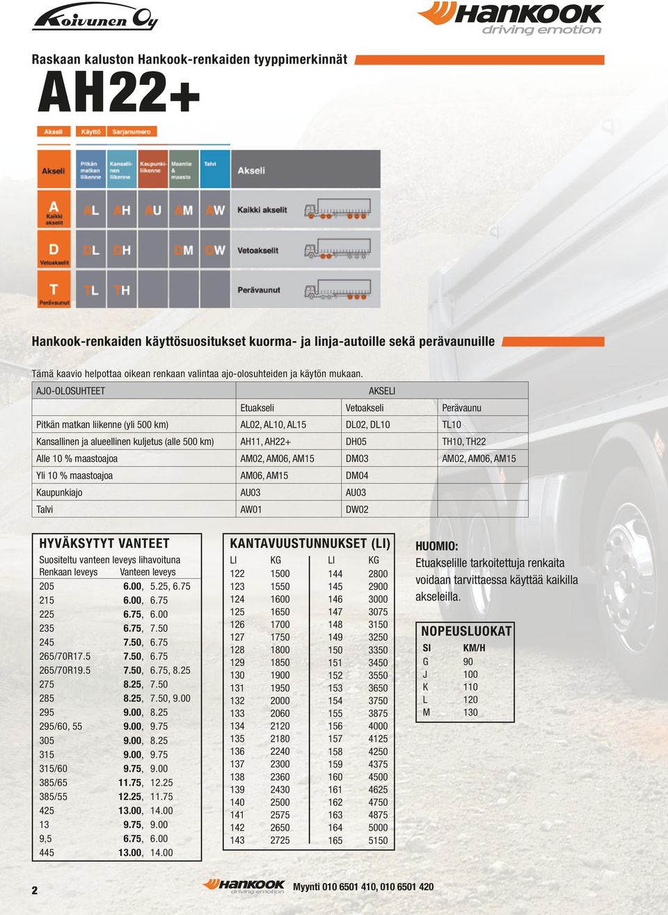 AJO-OLOSUHTEET AKSELI Etuakseli Vetoakseli Perävaunu Pitkän matkan liikenne (yli 500 km) AL02, AL10, AL15 DL02, DL10 TL10 Kansallinen ja alueellinen kuljetus (alle 500 km) AH11, AH22+ DH05 TH10, TH22