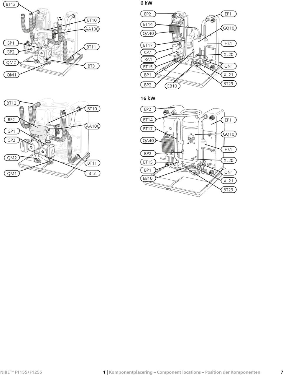 AA100 BT14 BT17 QA40 EP1 GQ10 QM2 LEK BT11 BP2 BT15 HS1 XL20 QM1 BT3 BP1 EB10 LEK