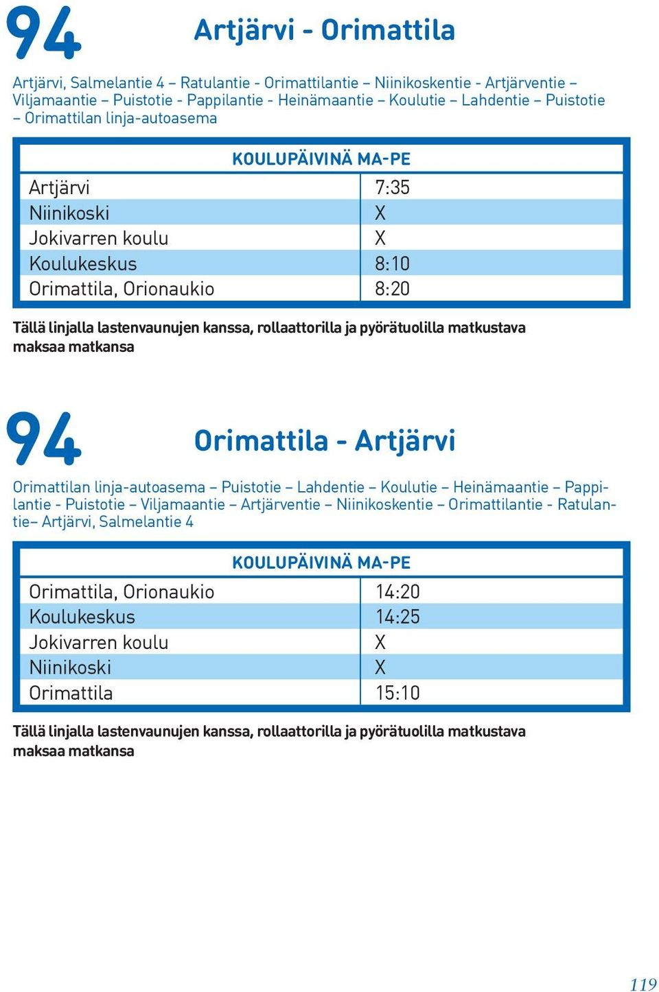 8:20 94 Orimattila - Artjärvi Orimattilan linja-autoasema Puistotie Lahdentie Koulutie Heinämaantie Pappilantie - Puistotie