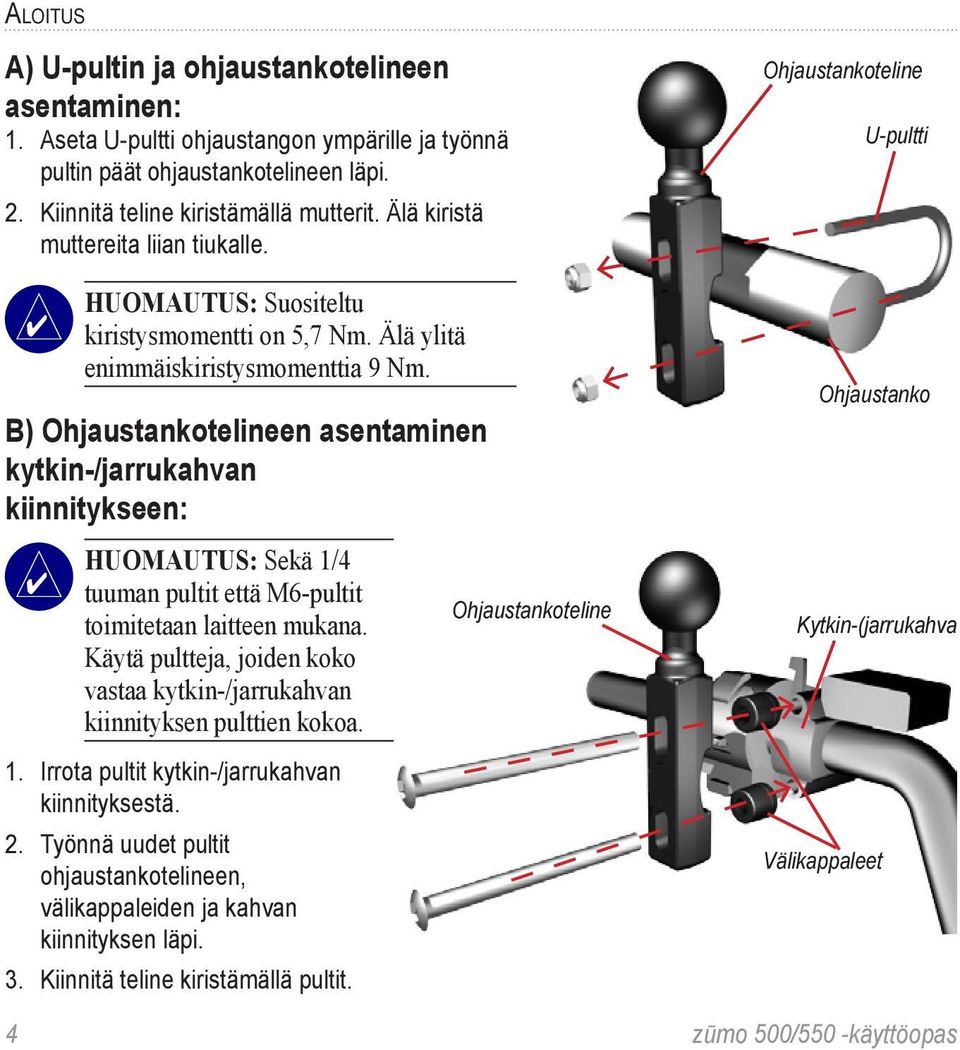 B) Ohjaustankotelineen asentaminen kytkin-/jarrukahvan kiinnitykseen: Huomautus: Sekä 1/4 tuuman pultit että M6-pultit toimitetaan laitteen mukana.