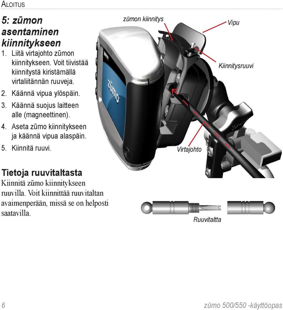 Käännä suojus laitteen alle (magneettinen). 4. Aseta zūmo kiinnitykseen ja käännä vipua alaspäin. 5. Kiinnitä ruuvi.