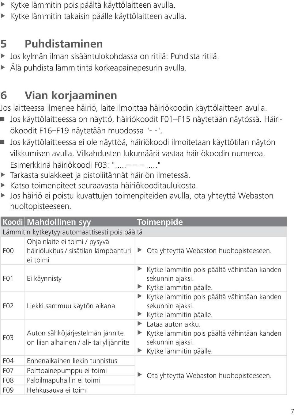 Jos käyttölaitteessa on näyttö, häiriökoodit F01 F15 näytetään näytössä. Häiriökoodit F16 F19 näytetään muodossa "- -".
