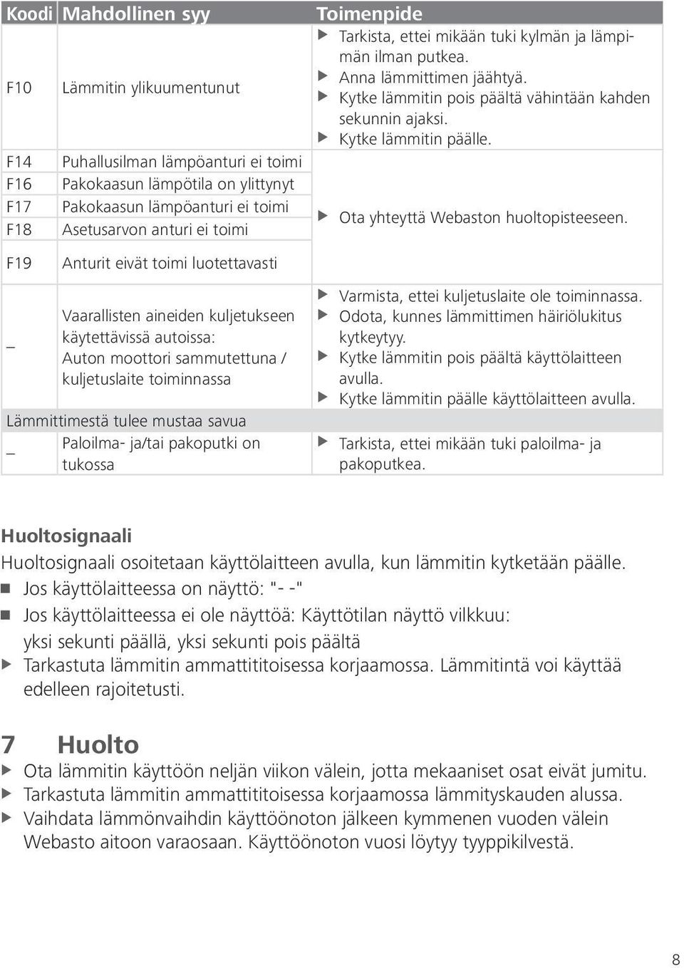 F14 Puhallusilman lämpöanturi ei toimi F16 Pakokaasun lämpötila on ylittynyt F17 Pakokaasun lämpöanturi ei toimi F18 Asetusarvon anturi ei toimi Ota yhteyttä Webaston huoltopisteeseen.
