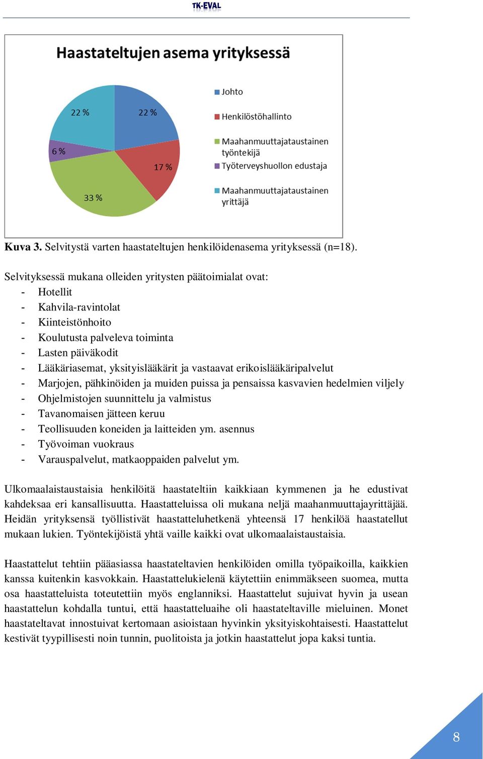 vastaavat erikoislääkäripalvelut - Marjojen, pähkinöiden ja muiden puissa ja pensaissa kasvavien hedelmien viljely - Ohjelmistojen suunnittelu ja valmistus - Tavanomaisen jätteen keruu - Teollisuuden