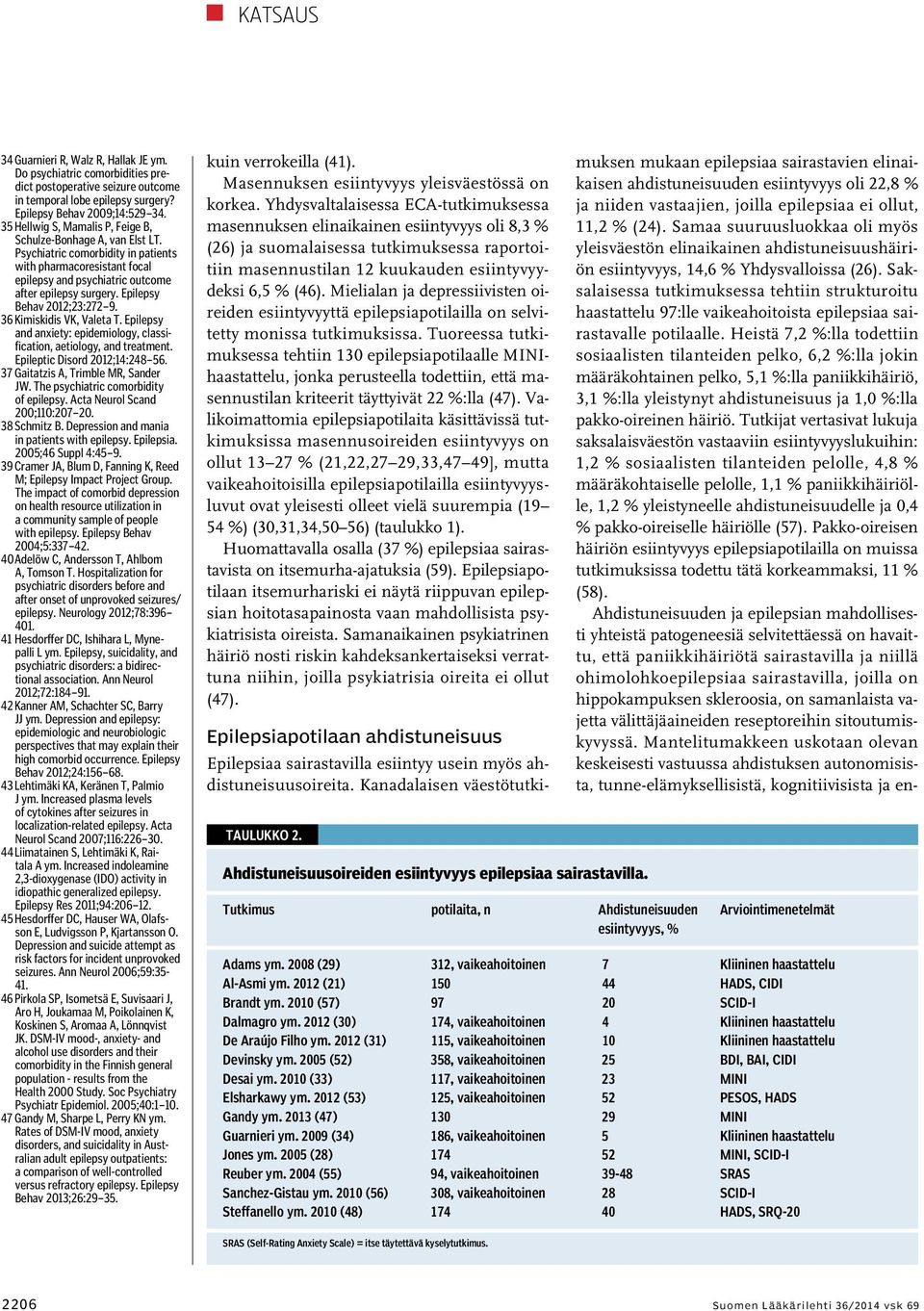 Epilepsy Behav 2012;23:272 9. 36 Kimiskidis VK, Valeta T. Epilepsy and anxiety: epidemiology, classification, aetiology, and treatment. Epileptic Disord 2012;14:248 56.