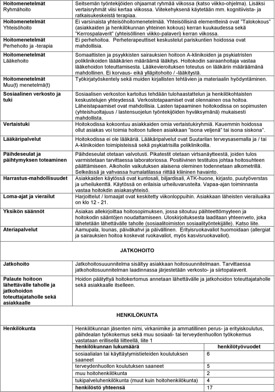 Viitekehyksenä käytetään mm. kognitiivista- ja ratkaisukeskeistä terapiaa. Ei varsinaista yhteisöhoitomenetelmää.