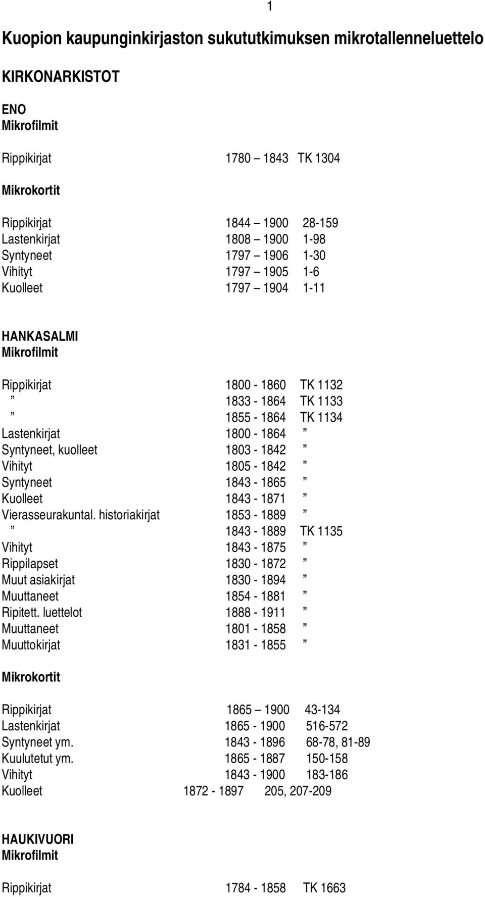 Syntyneet 1843-1865 Kuolleet 1843-1871 Vierasseurakuntal. historiakirjat 1853-1889 1843-1889 TK 1135 Vihityt 1843-1875 Rippilapset 1830-1872 Muut asiakirjat 1830-1894 Muuttaneet 1854-1881 Ripitett.